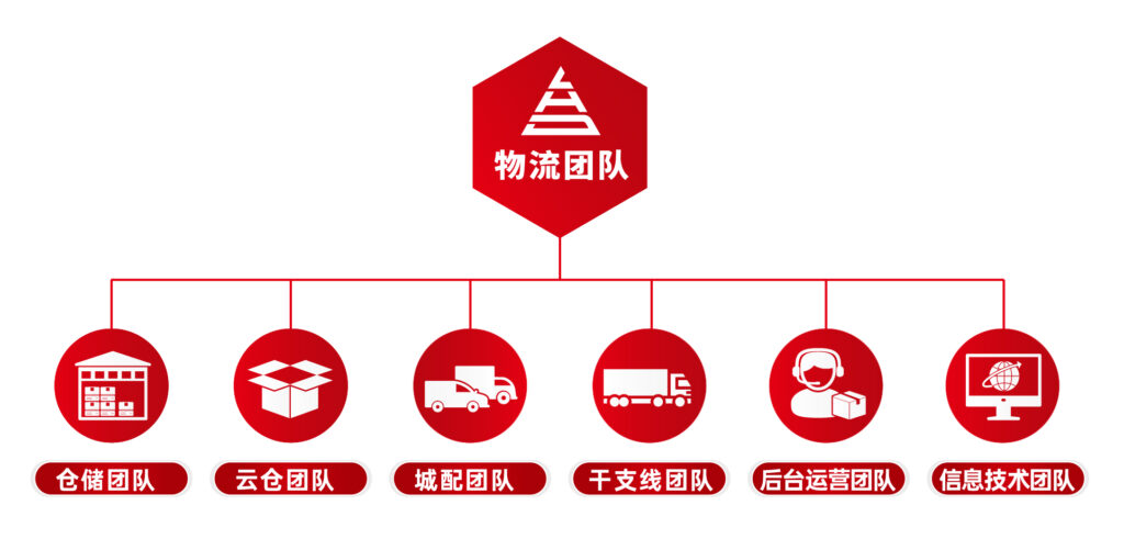 关于太平洋在线